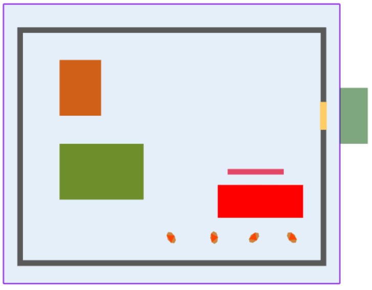 Example of The Appearance of a Scene in a New Scenario (All Three Components are Specified)