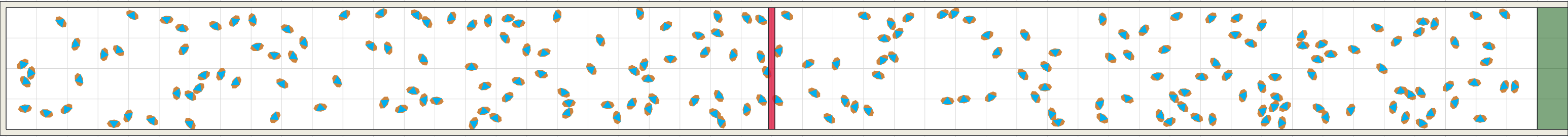 (c) Flow density 0,1 m²⁄m²
