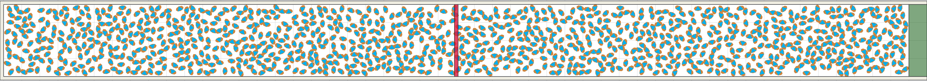 (k) Flow density 0,5 m²⁄m²