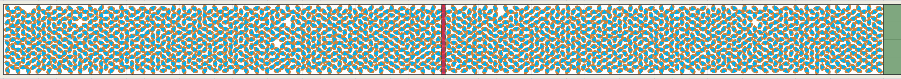 (n) Flow density 0,8 m²⁄m²