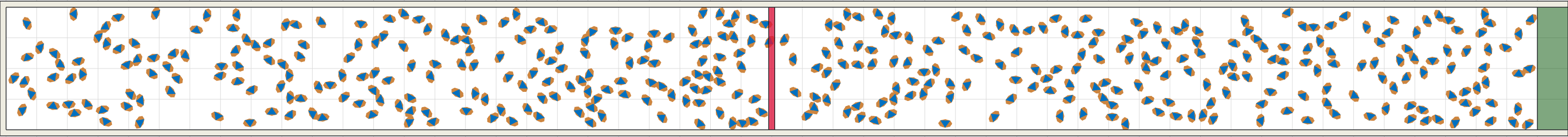 (e) Flow density 0,20 m²⁄m²