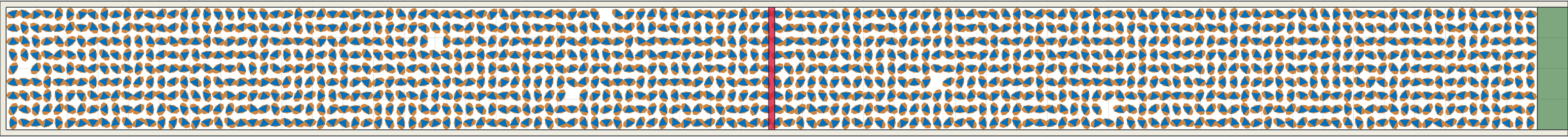 (l) Flow density 0,6 m²⁄m²