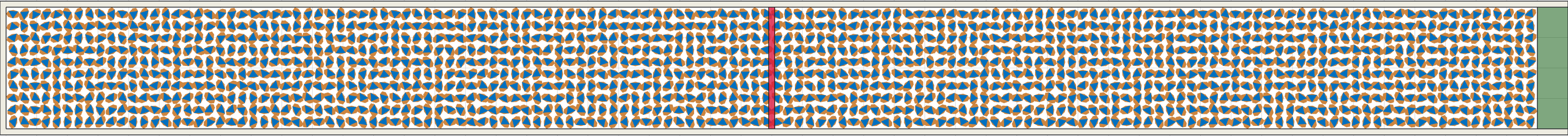 (m) Flow density 0,7 m²⁄m²
