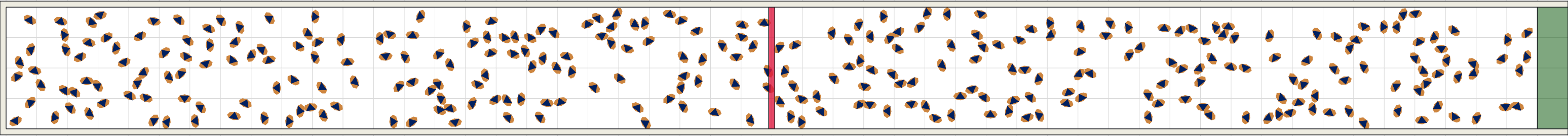 (d) Flow density 0,15 m²⁄m²