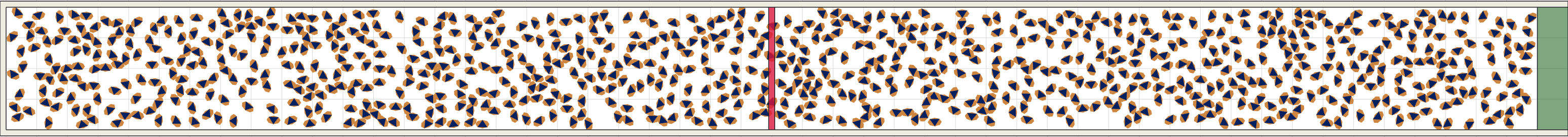(i) Flow density 0,4 m²⁄m²