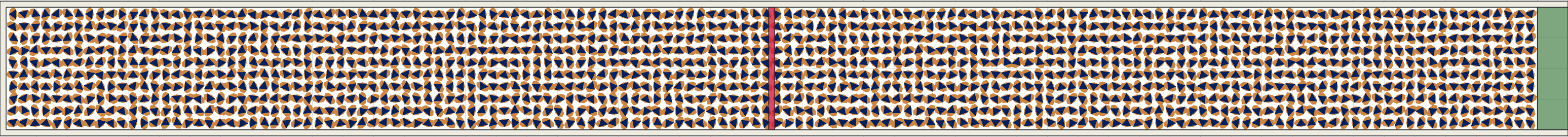 (m) Flow density 0,7 m²⁄m²