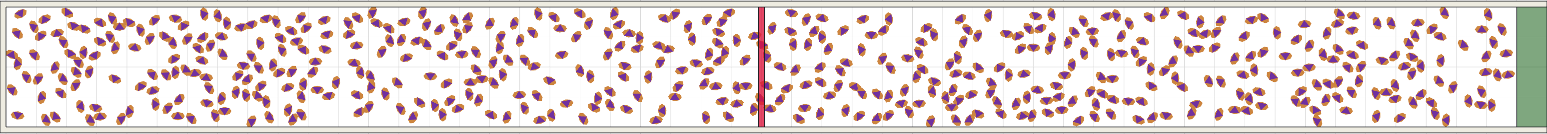 (f) Flow density 0,25 m²⁄m²