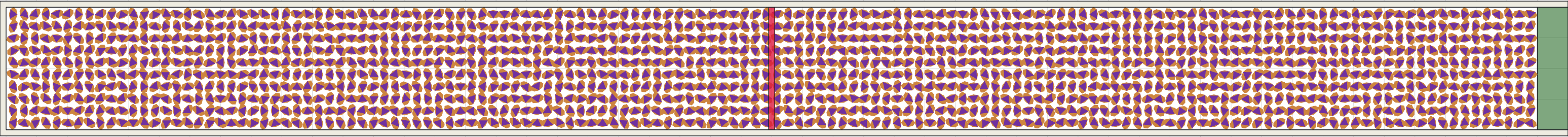 (m) Flow density 0,7 m²⁄m²