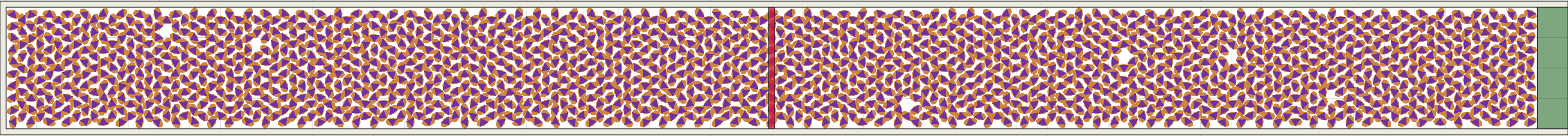 (n) Flow density 0,8 m²⁄m²