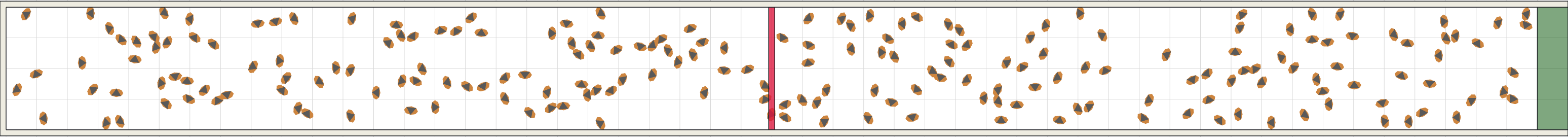 (c) Flow density 0,1 m²⁄m²