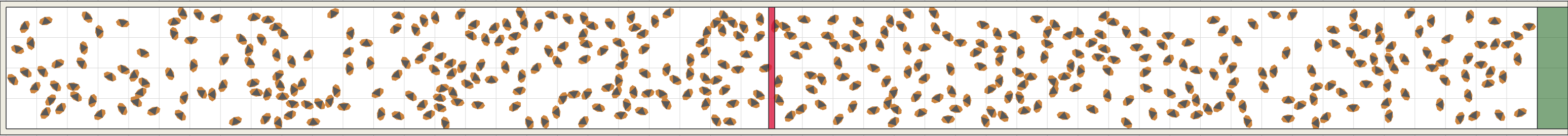 (e) Flow density 0,20 m²⁄m²