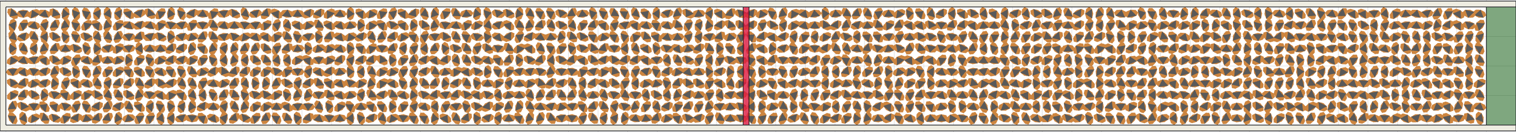 (m) Flow density 0,7 m²⁄m²