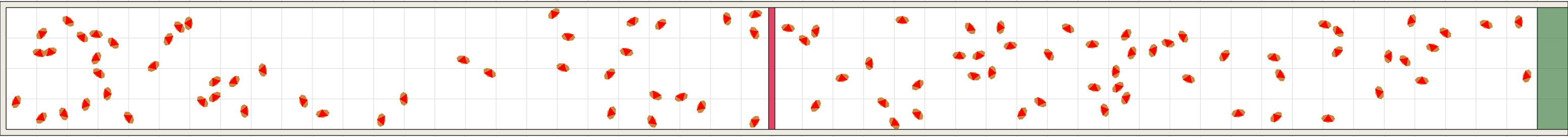(b) Flow density 0,05 m²⁄m²