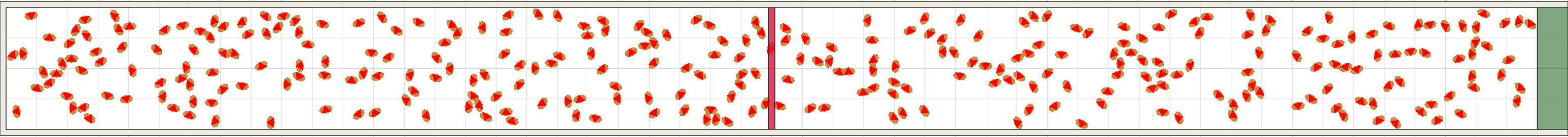 (d) Flow density 0,15 m²⁄m²