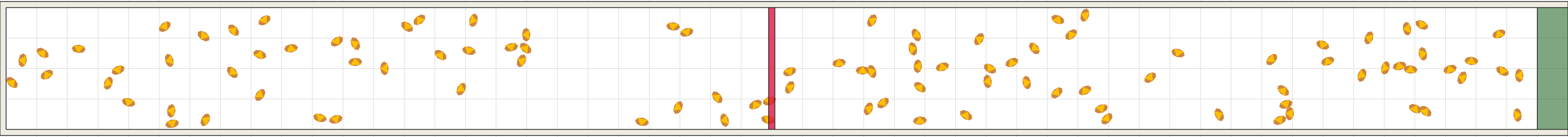 (b) Flow density 0,05 m²⁄m²
