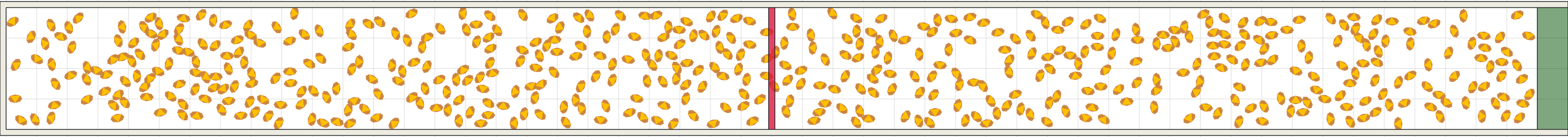 (f) Flow density 0,25 m²⁄m²