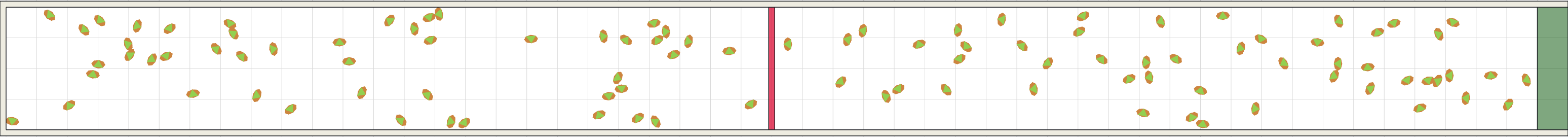 (b) Flow density 0,05 m²⁄m²
