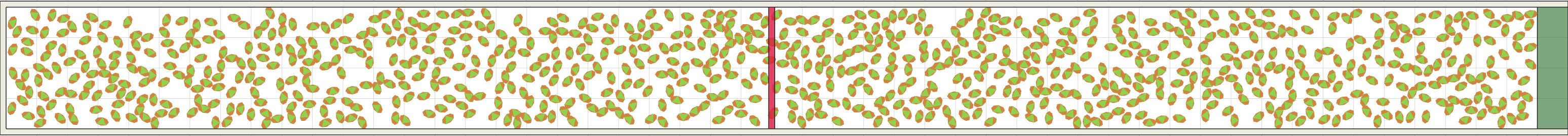 (i) Flow density 0,4 m²⁄m²