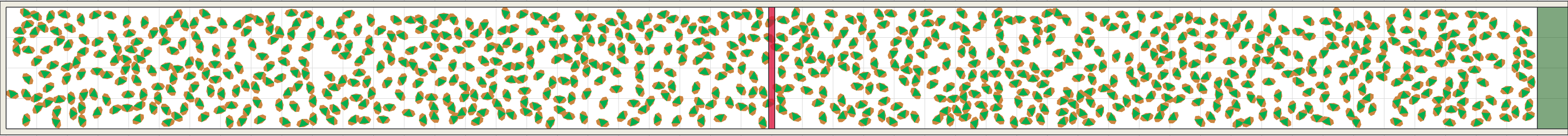 (i) Flow density 0,4 m²⁄m²