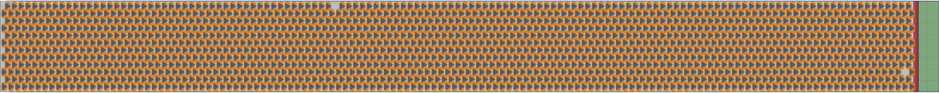 (n) Flow density 0,8 m²⁄m²