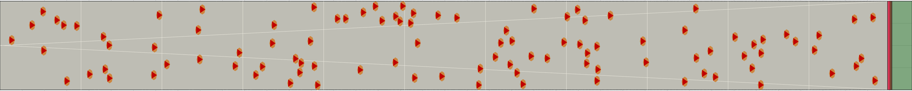 (b) Flow density 0,05 m²⁄m²