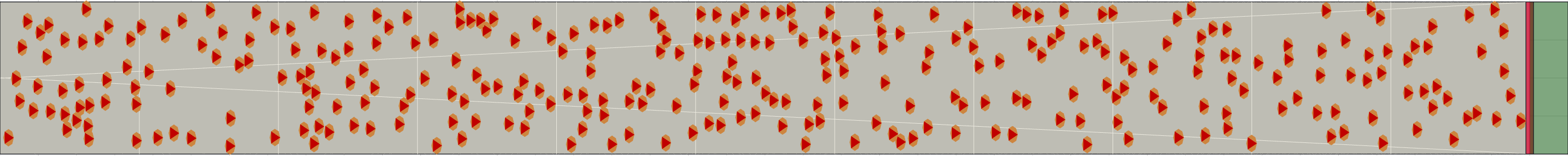 (d) Flow density 0,15 m²⁄m²
