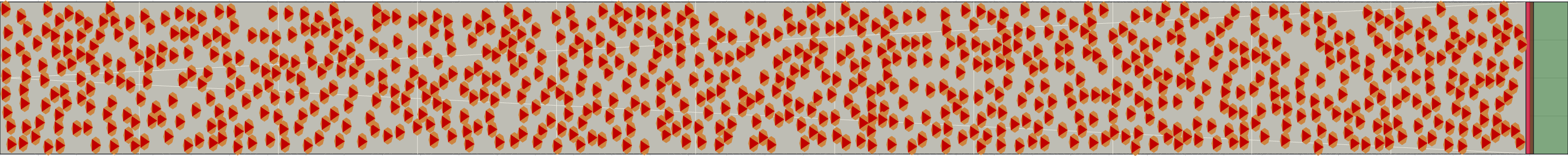 (i) Flow density 0,4 m²⁄m²