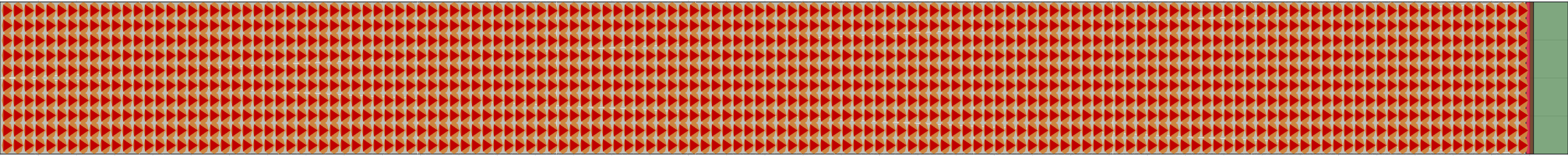 (m) Flow density 0,7 m²⁄m²