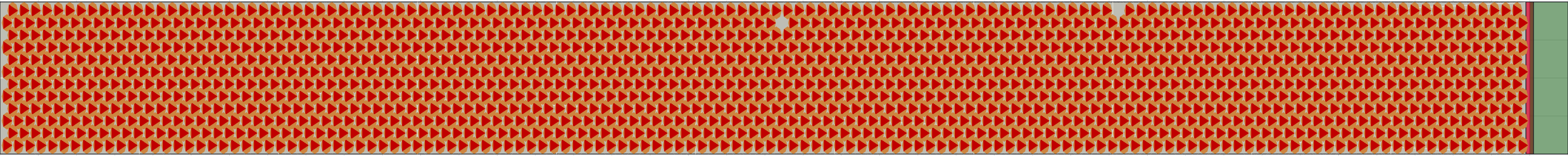 (n) Flow density 0,8 m²⁄m²