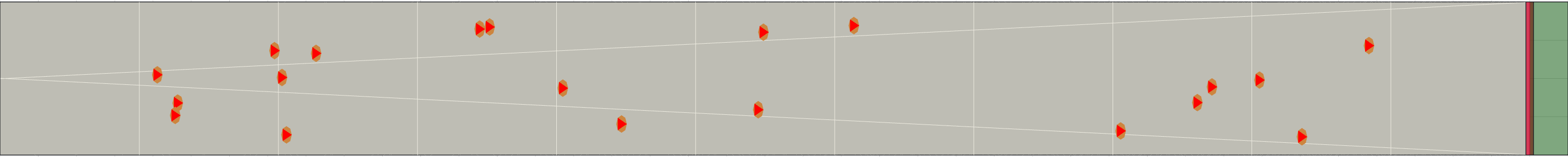 (a) Flow density 0,01 m²⁄m²