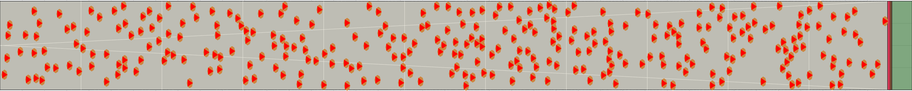 (d) Flow density 0,15 m²⁄m²