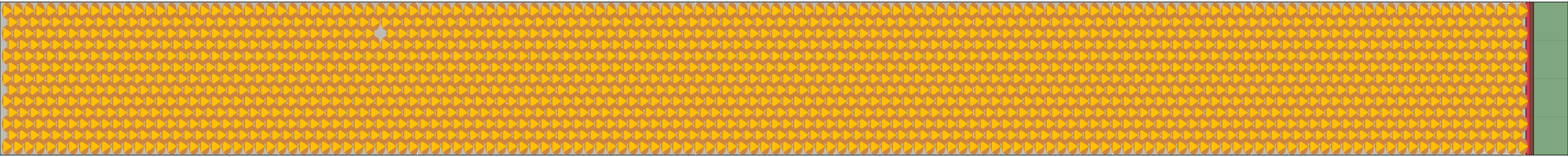 (o) Flow density 0,9 m²⁄m²