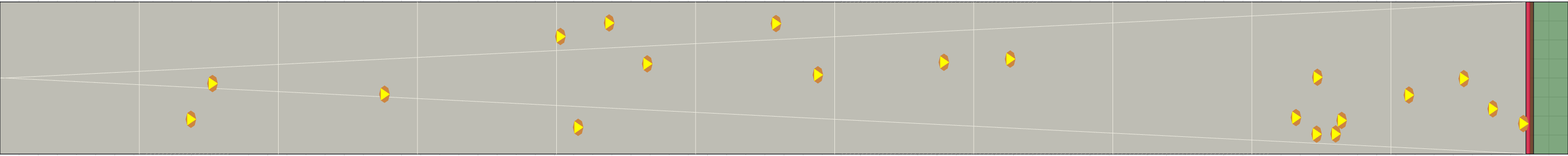(a) Flow density 0,01 m²⁄m²