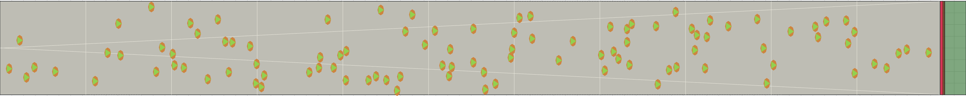 (b) Flow density 0,05 m²⁄m²
