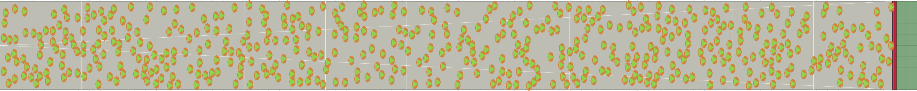 (f) Flow density 0,25 m²⁄m²