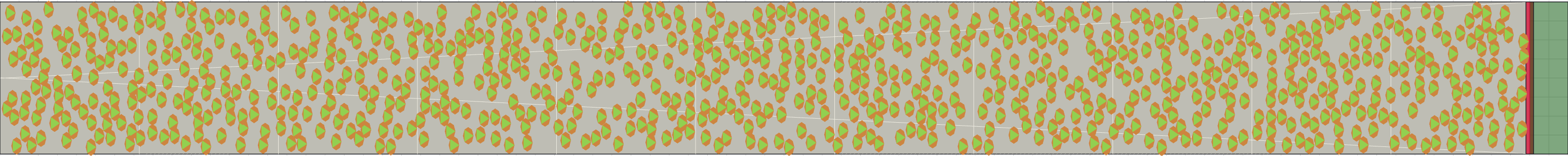 (i) Flow density 0,4 m²⁄m²