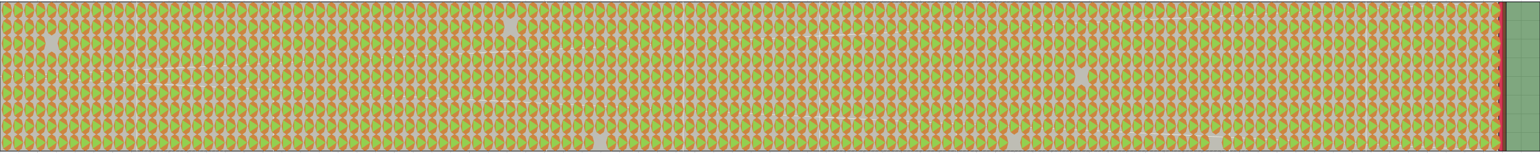 (l) Flow density 0,6 m²⁄m²