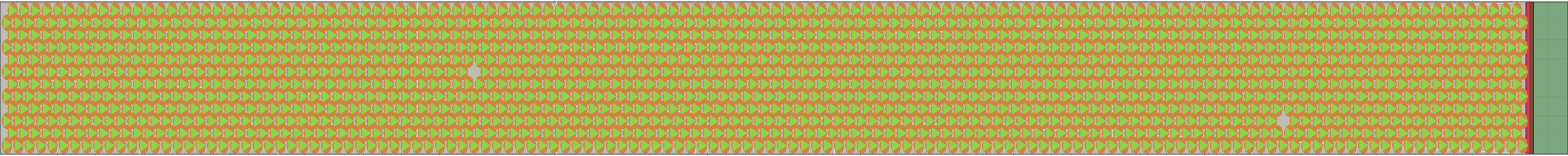 (n) Flow density 0,8 m²⁄m²