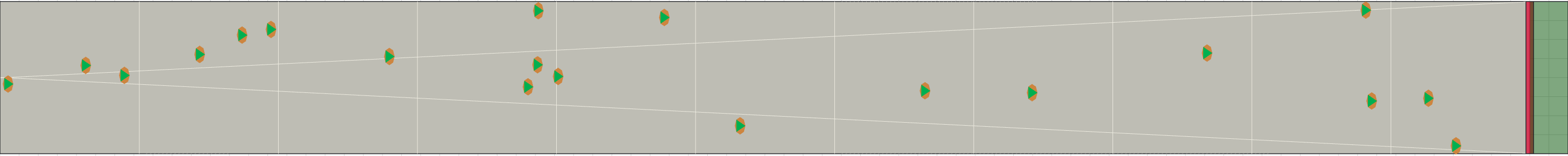 (a) Flow density 0,01 m²⁄m²