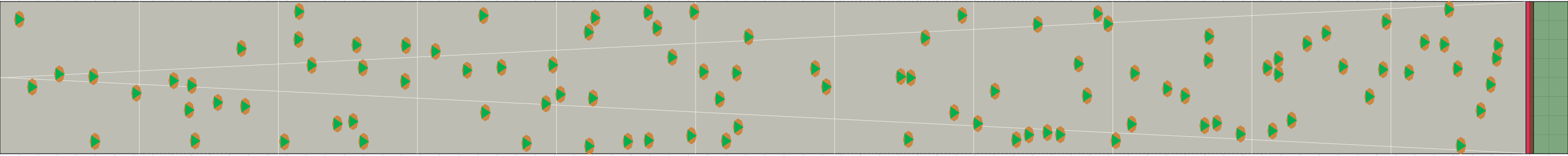 (b) Flow density 0,05 m²⁄m²