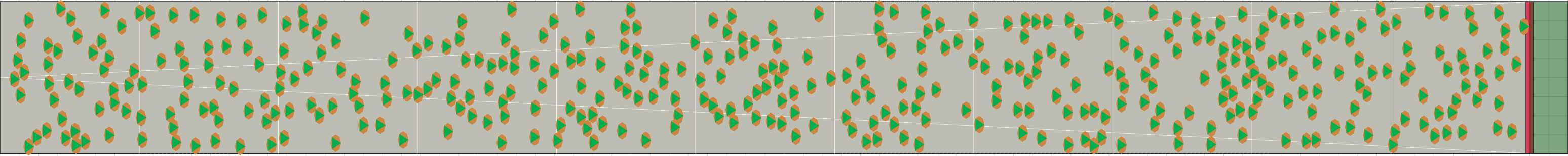 (e) Flow density 0,20 m²⁄m²
