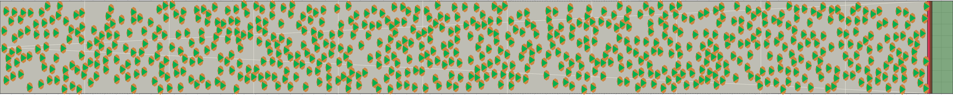 (h) Flow density 0,35 m²⁄m²