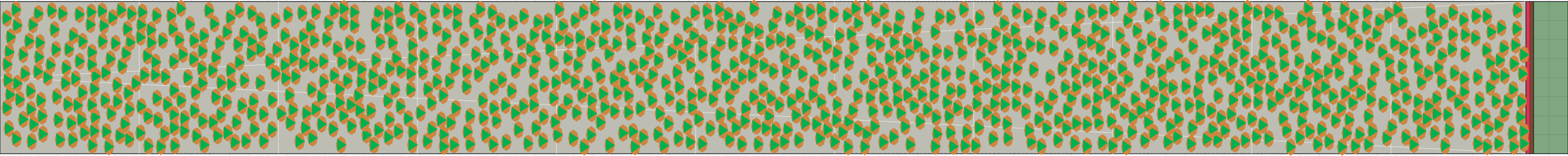 (k) Flow density 0,5 m²⁄m²