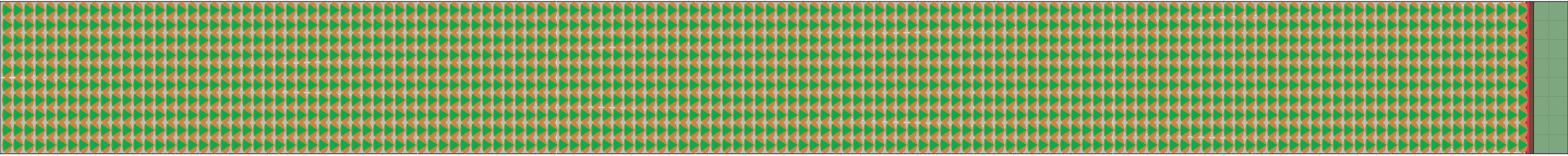 (m) Flow density 0,7 m²⁄m²