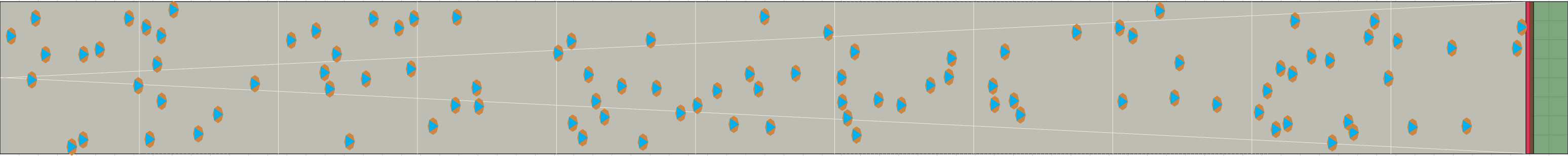 (b) Flow density 0,05 m²⁄m²