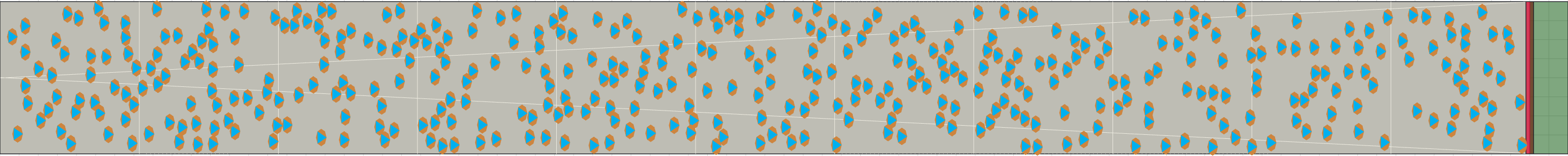 (e) Flow density 0,20 m²⁄m²