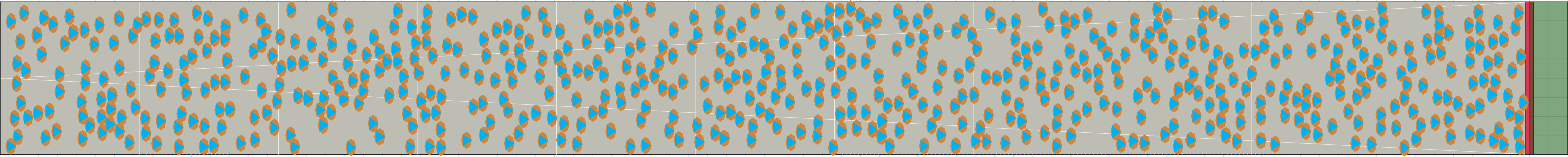 (g) Flow density 0,3 m²⁄m²