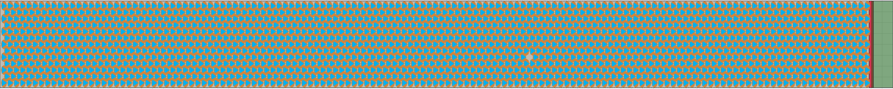 (o) Flow density 0,9 m²⁄m²