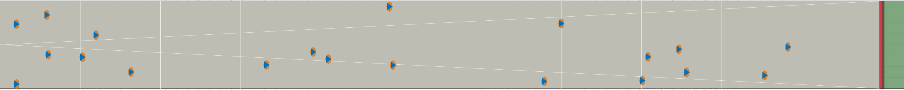 (a) Flow density 0,01 m²⁄m²
