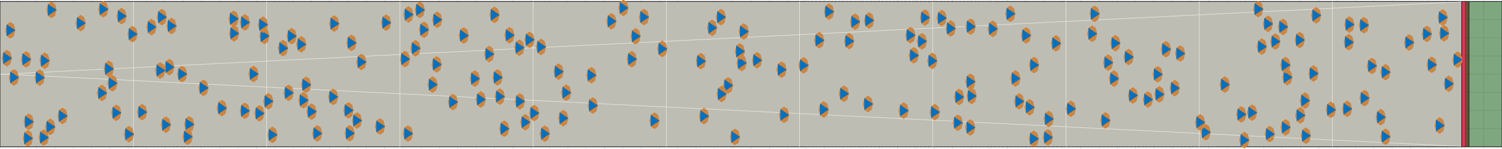 (c) Flow density 0,1 m²⁄m²